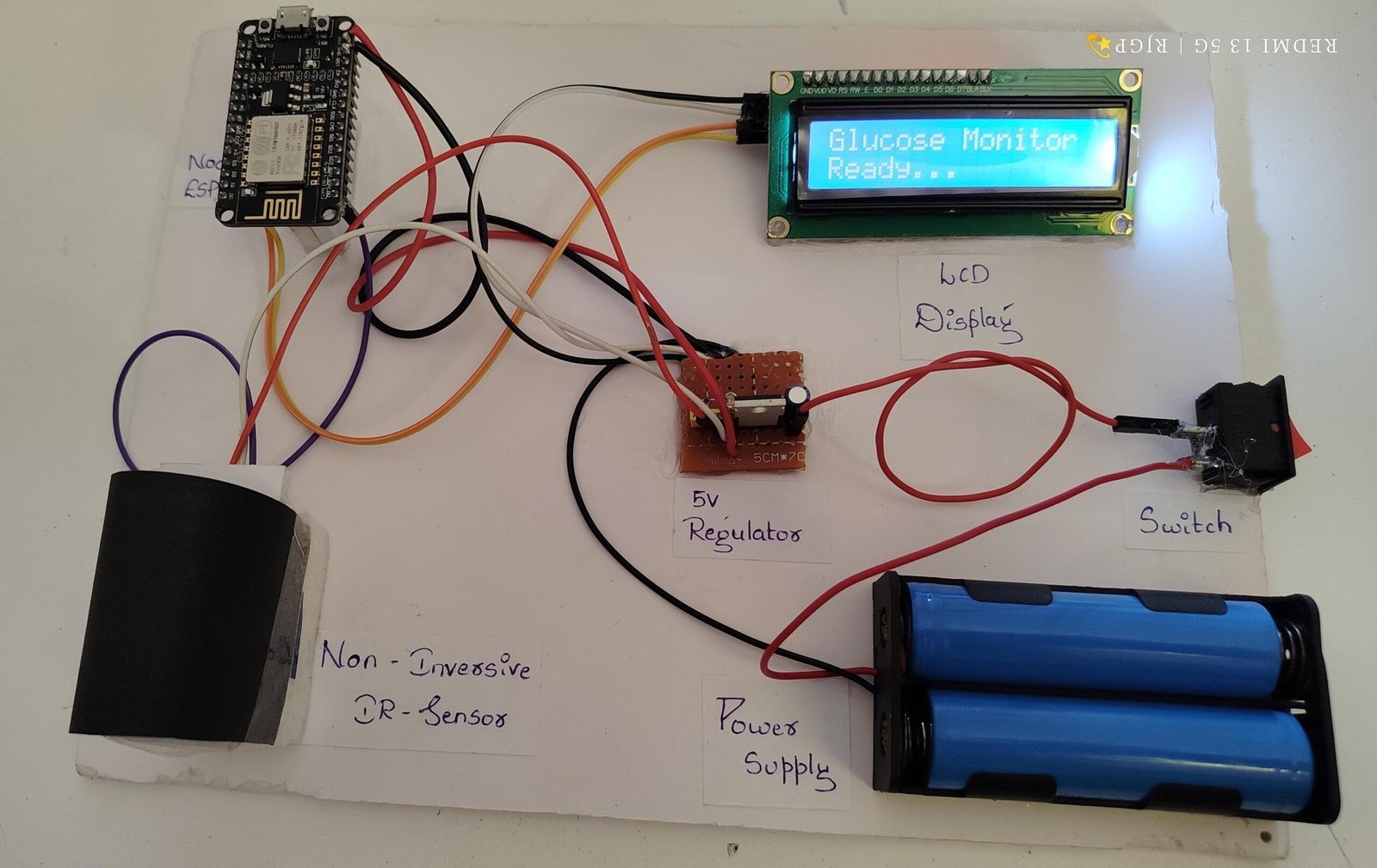 IOT-enabled Glucometer for blood glucose monitoring